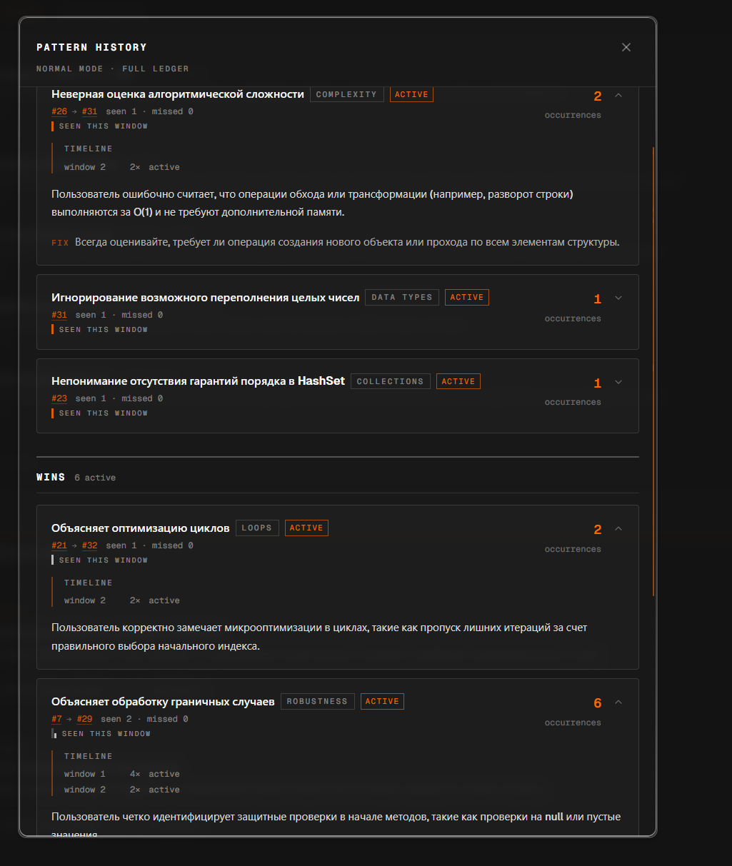 Реестр паттернов